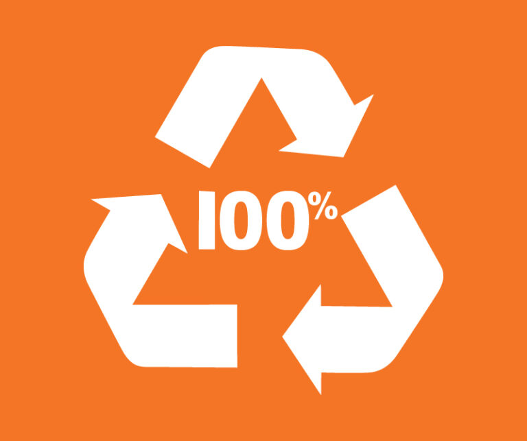 All our components are 100% recyclable